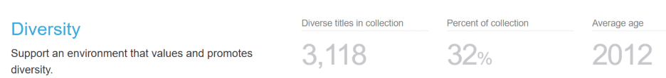 lib stats 5