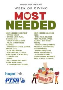 Wilder Week of Giving_Hopelink Food Drive